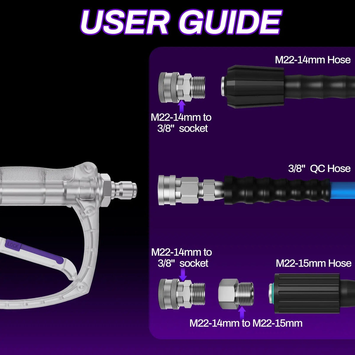 High-Pressure Washer Transparent Purple Spray Gun with Self-Locking Head and 3/8" Quick-Connect Fitting; Features a Scratch-Resistant Purple Silicone Nozzle.